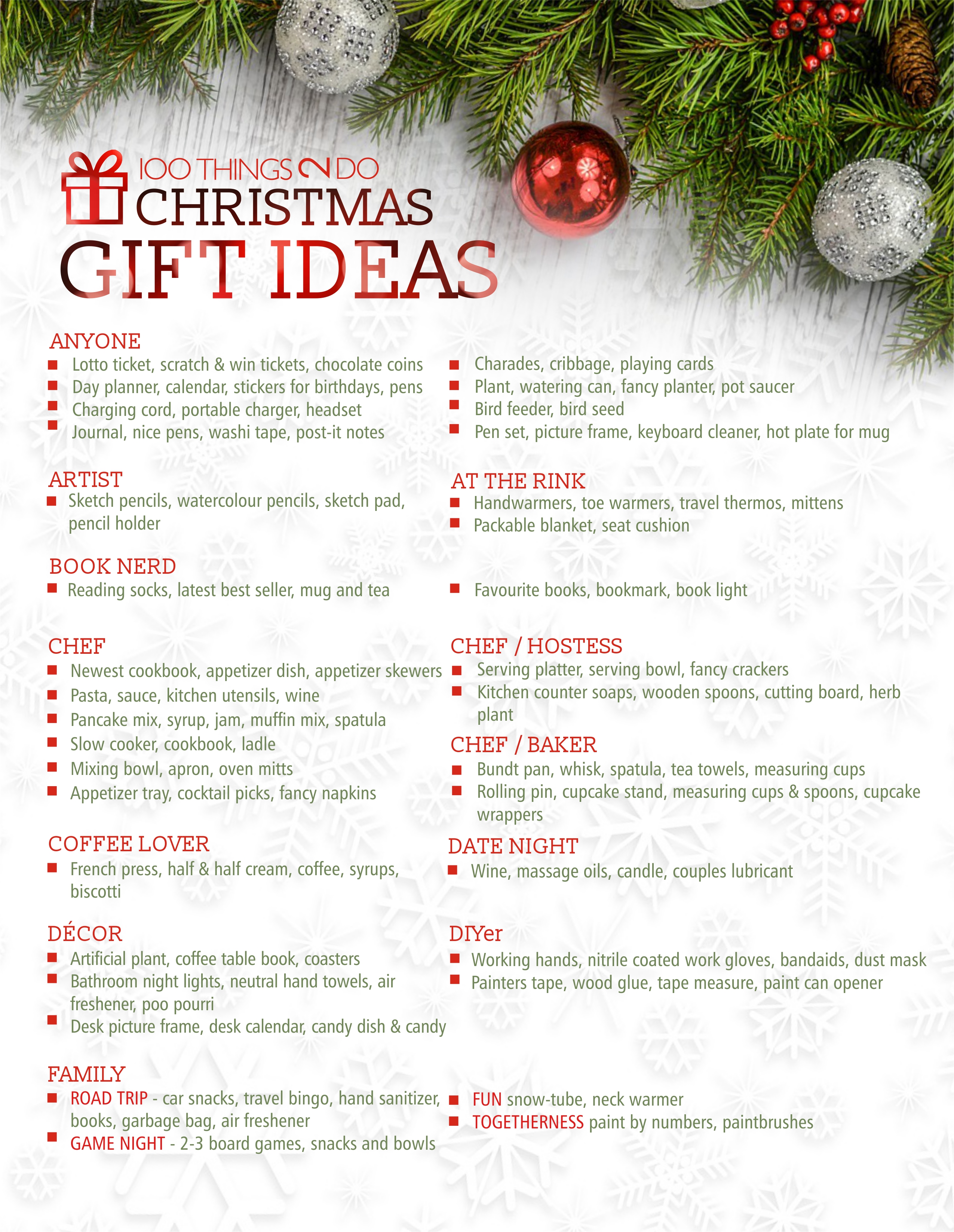 100 Christmas gift ideas, Christmas gift ideas, 100 gift ideas